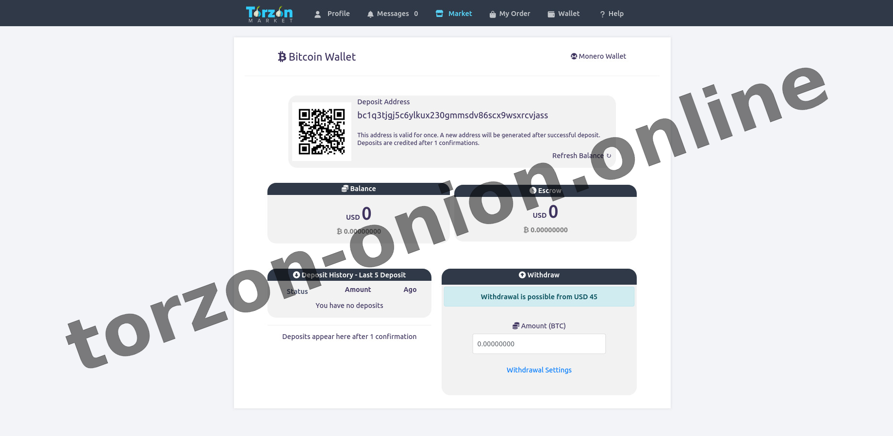 Main Market Dashboard View
